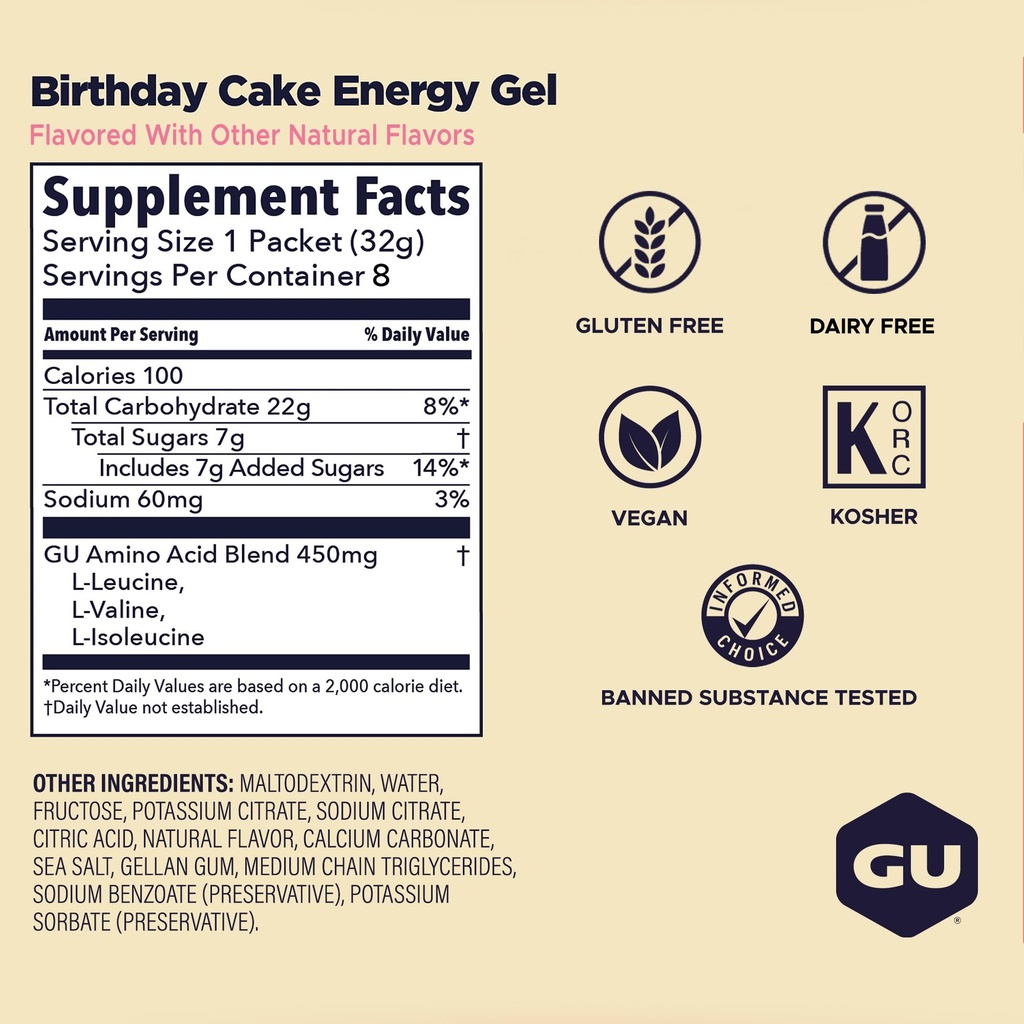 gu-energy-original-energy-gels-birthday--3.jpg