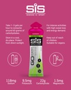 science-in-sport-go-energy-electrolyte-g-5.jpg