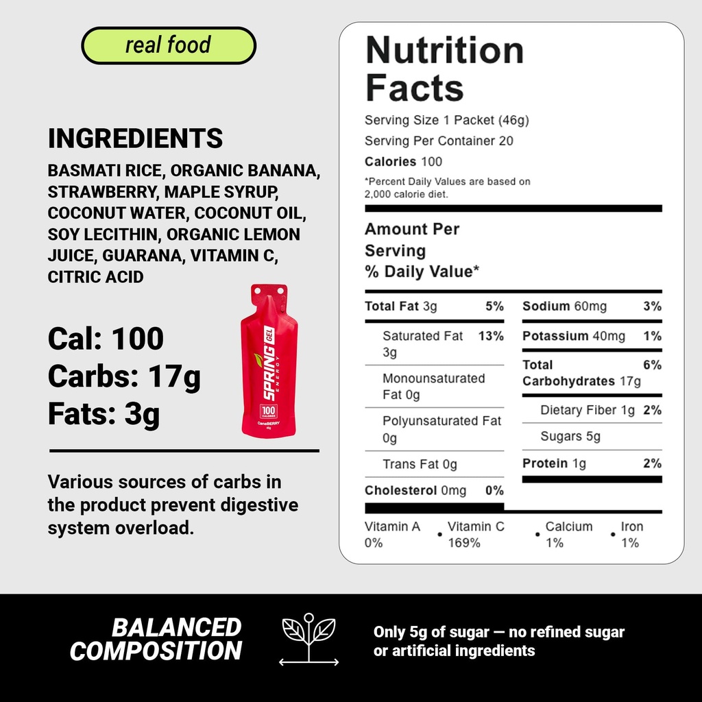 spring-energy-canaberry-strawberry-smoot-2.jpg
