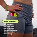 spring-energy-canaberry-strawberry-smoot-6.jpg