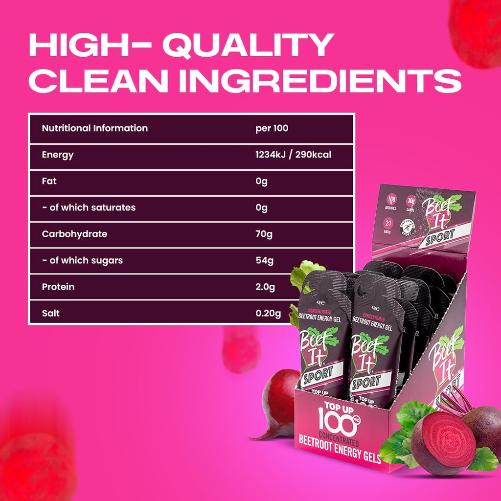 beet-it-sport-natural-beetroot-running-g-4.jpg