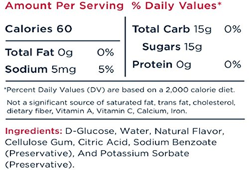 transcend-15g-glucose-gel-raises-blood-s-6.jpg