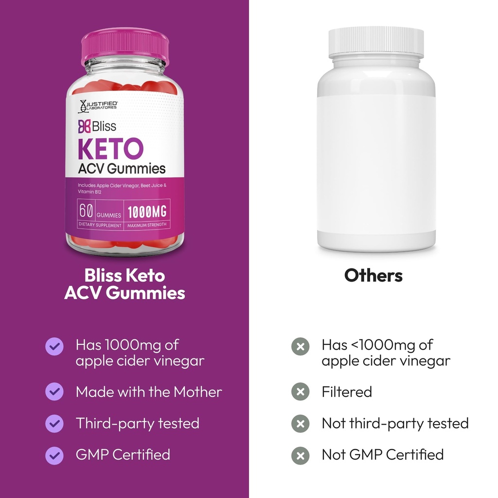 justified-laboratories-bliss-keto-acv-gu-4.jpg