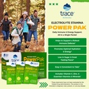 trace-minerals-power-pak-electrolyte-pow-2.jpg