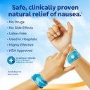 sea-band-anti-nausea-acupressure-wristba-6.jpg