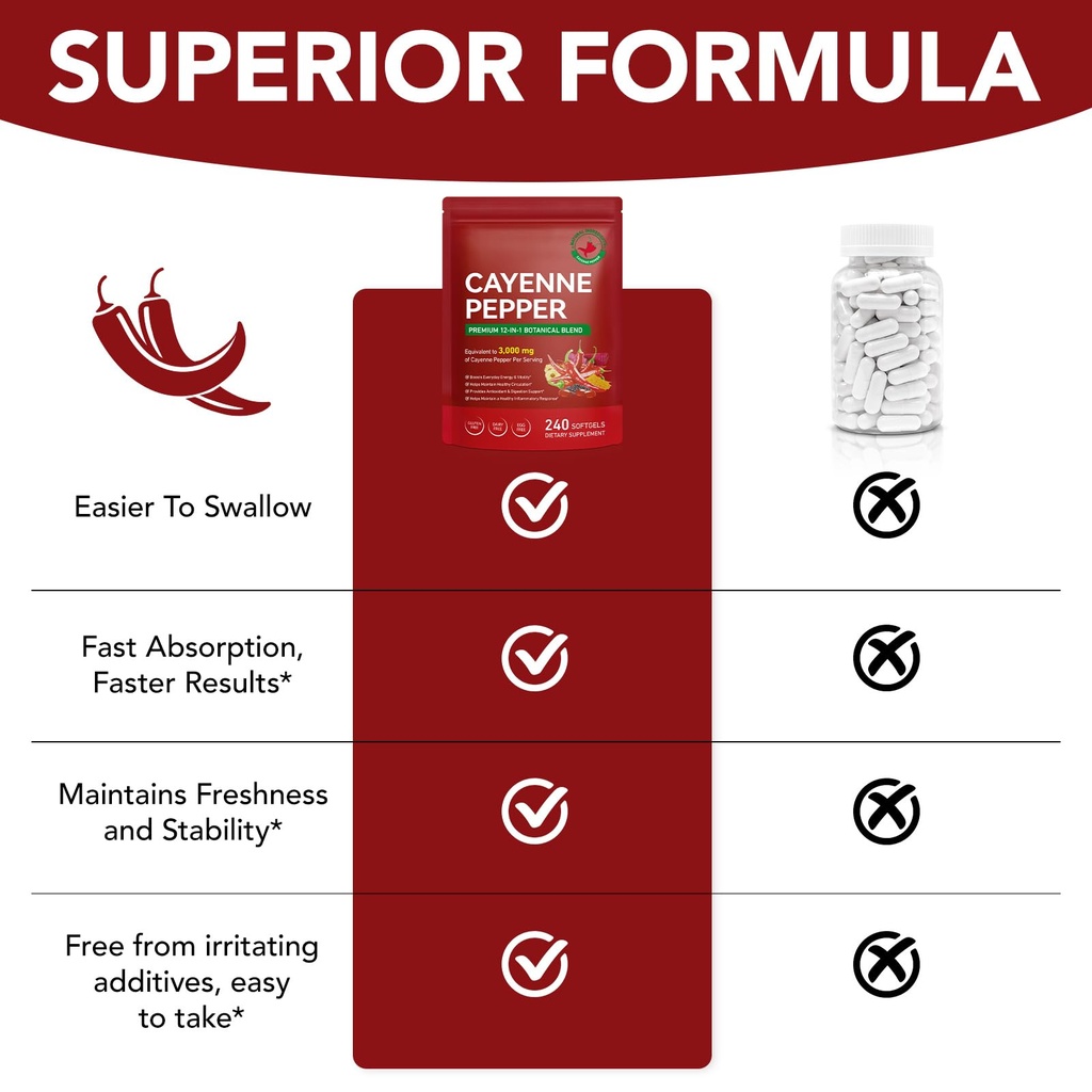 cayenne-pepper-softgels-supplement-suppo-6.jpg