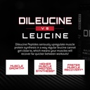unmatched-dileucine-amino-acid-peptide-f-3.jpg