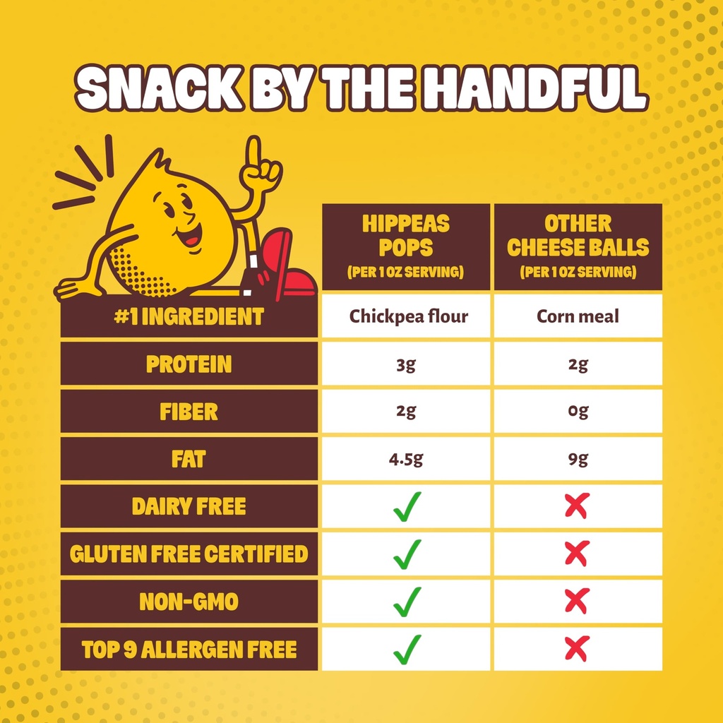hippeas-pops-pea-protein-puffs-cheezy-do-6.jpg