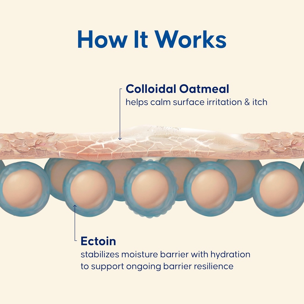 triple-paste-derma-eczema-care-flare-up--5.jpg