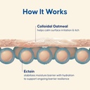 triple-paste-derma-eczema-care-flare-up--5.jpg