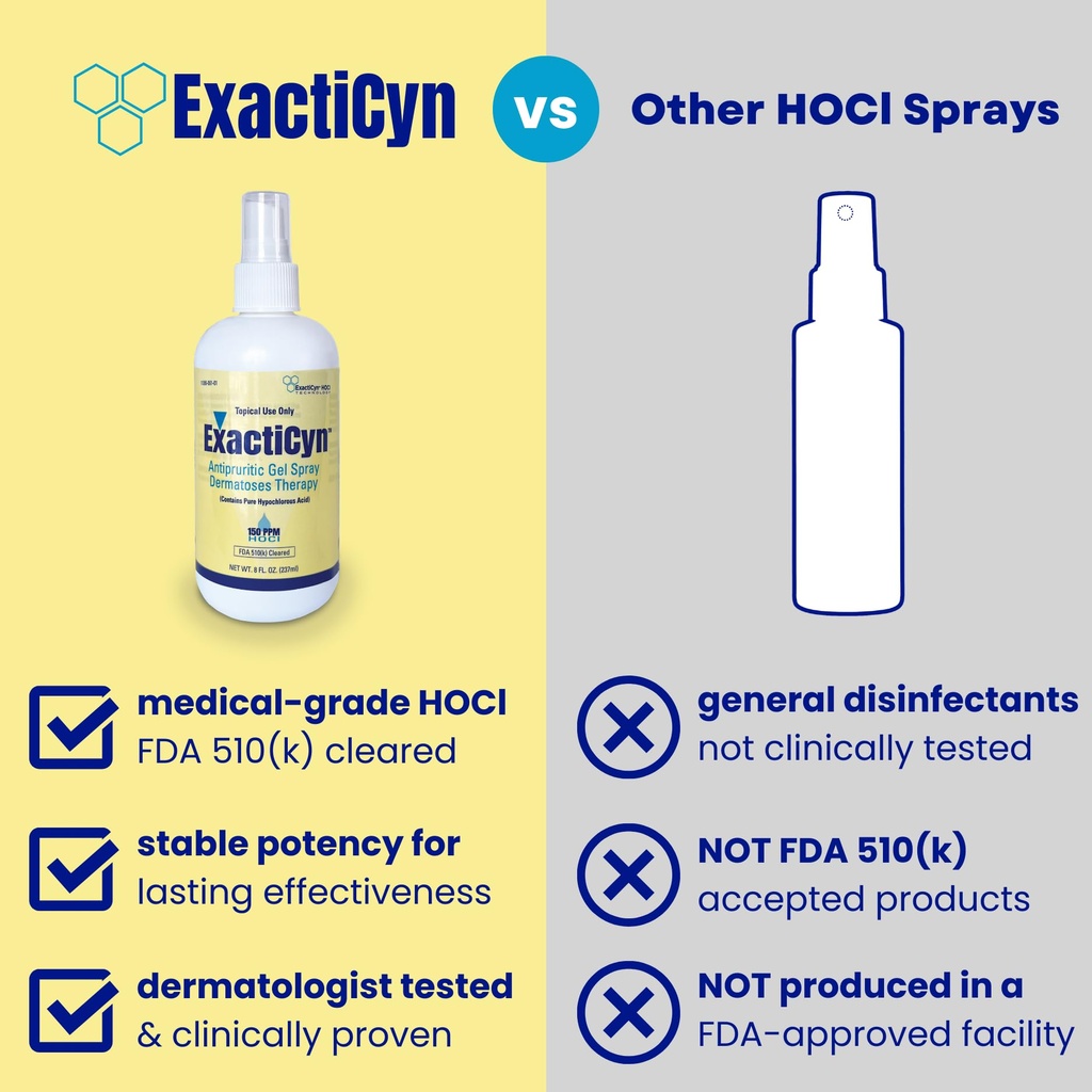exacticyn-antipruritic-hydrogel-spray-8--6.jpg