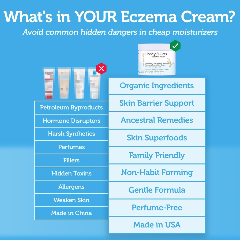 eczema-cream-with-manuka-honey-colloidal-4.jpg