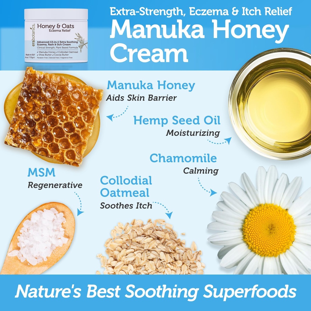 eczema-cream-with-manuka-honey-colloidal-2.jpg
