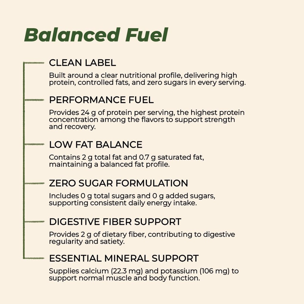 gut-ya-vegan-protein-powder-gut-friendly-4.jpg