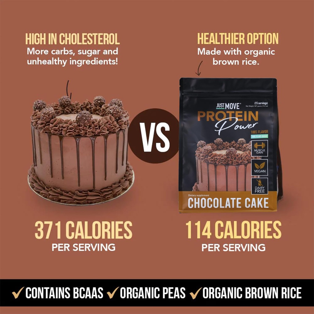 just-move-protein-chocolate-cake-vegan-p-4.jpg
