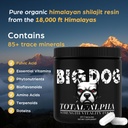 big-dog-3-in-1-total-alpha-blend-for-men-3.jpg