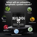 big-dog-3-in-1-total-alpha-blend-for-men-6.jpg