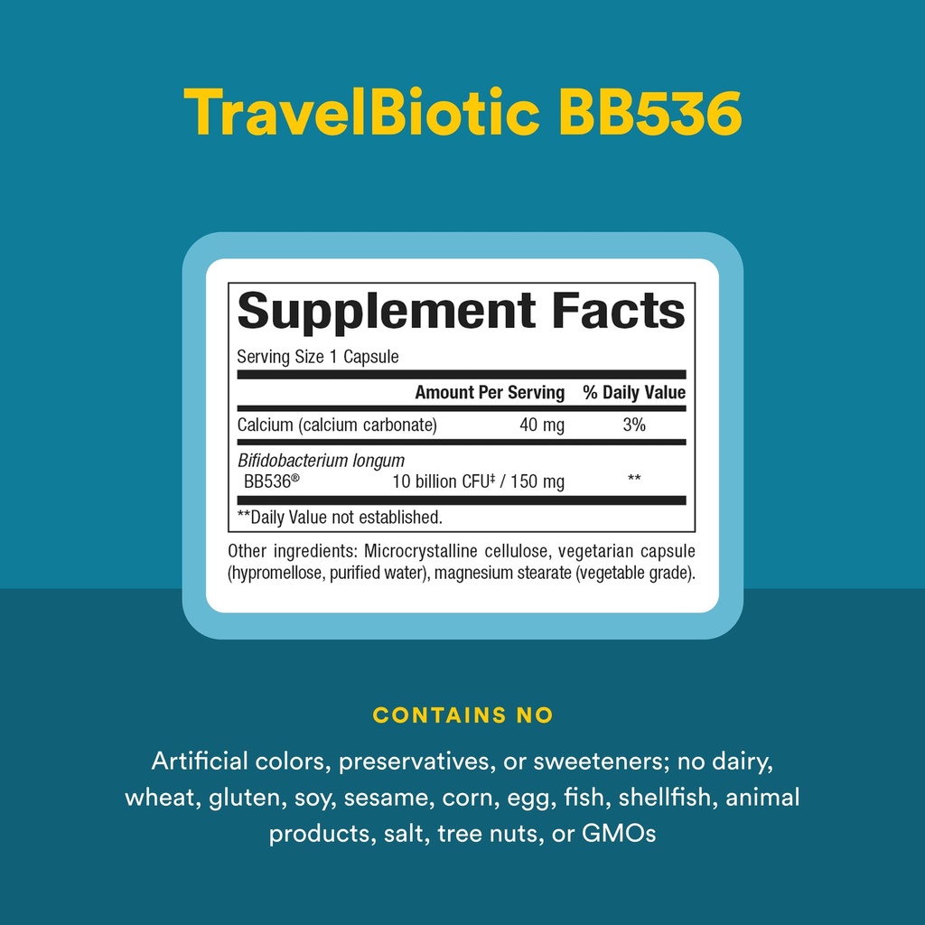 natural-factors-travelbiotic-supports-co-4.jpg