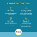 natural-factors-travelbiotic-supports-co-6.jpg