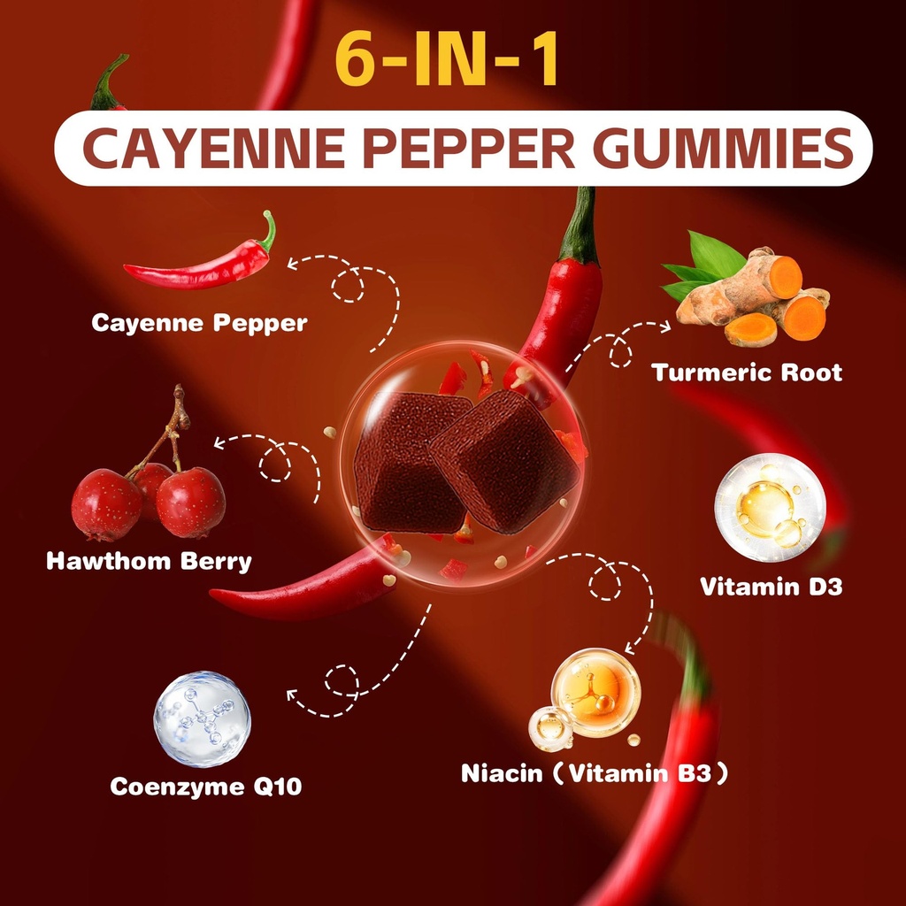 cayenne-pepper-supplements-gummies-suppo-5.jpg