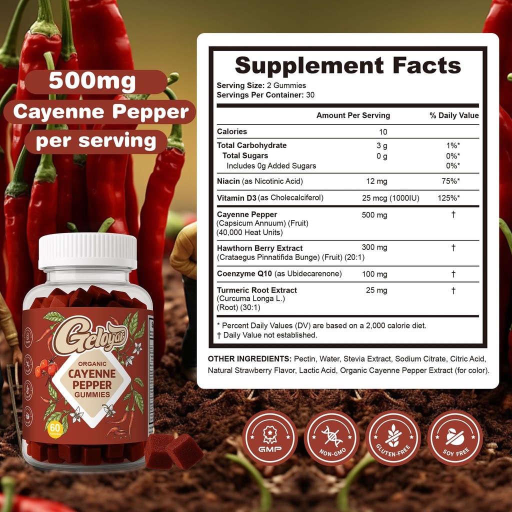 cayenne-pepper-supplements-gummies-suppo-2.jpg