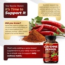 grimed-ultra-cayenne-pepper-20-200mg-x15-3.jpg