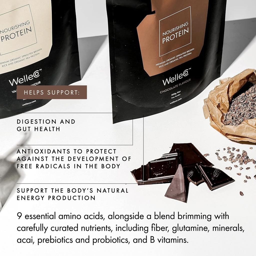 welleco-plant-based-chocolate-protein-po-6.jpg