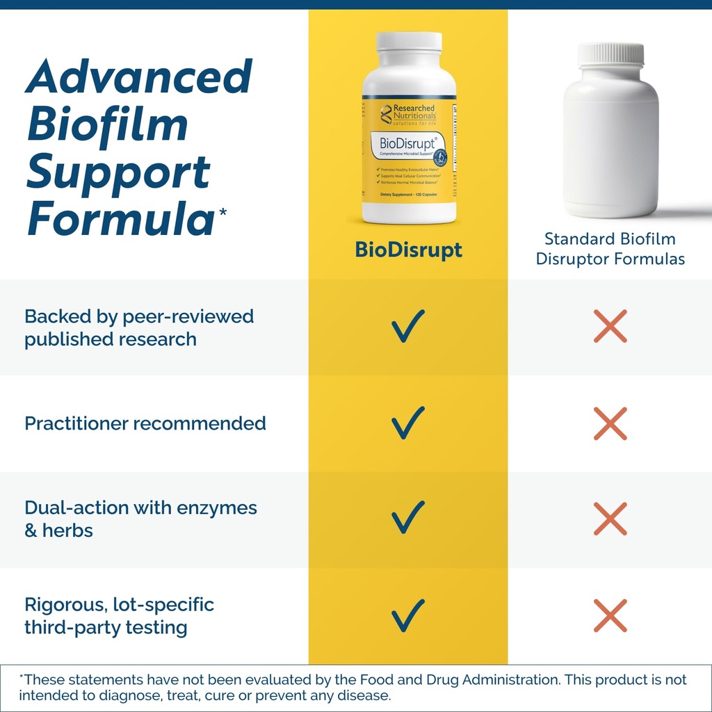 researched-nutritionals-biodisrupt-disru-6.jpg