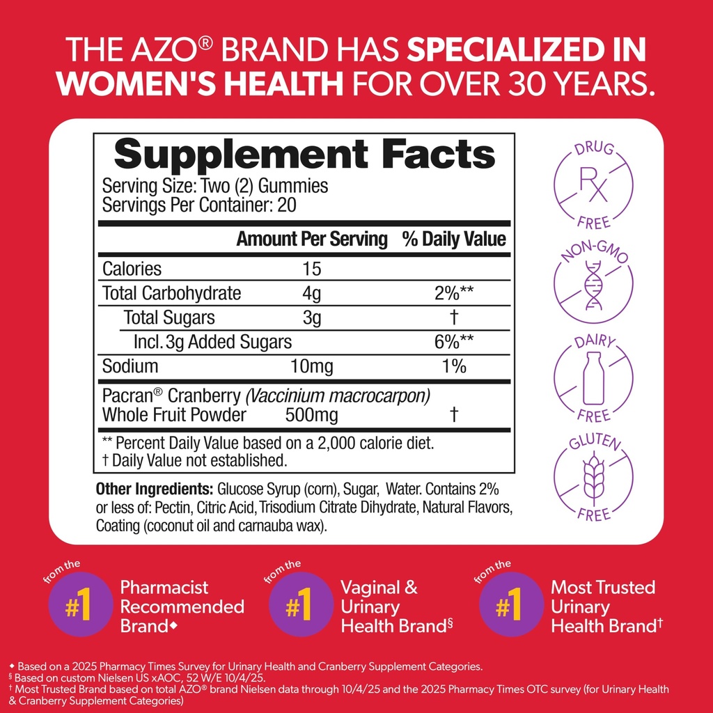 azo-cranberry-urinary-tract-health-gummi-2.jpg