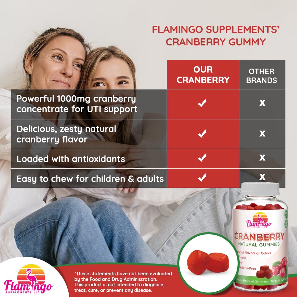 cranberry-gummies-1000-mg-cranberry-supp-2.jpg