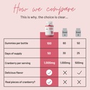 mother-nutrient-cranberry-gummies-supple-4.jpg