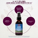 wishgarden-herbs-liver-strength-tonic-pl-3.jpg