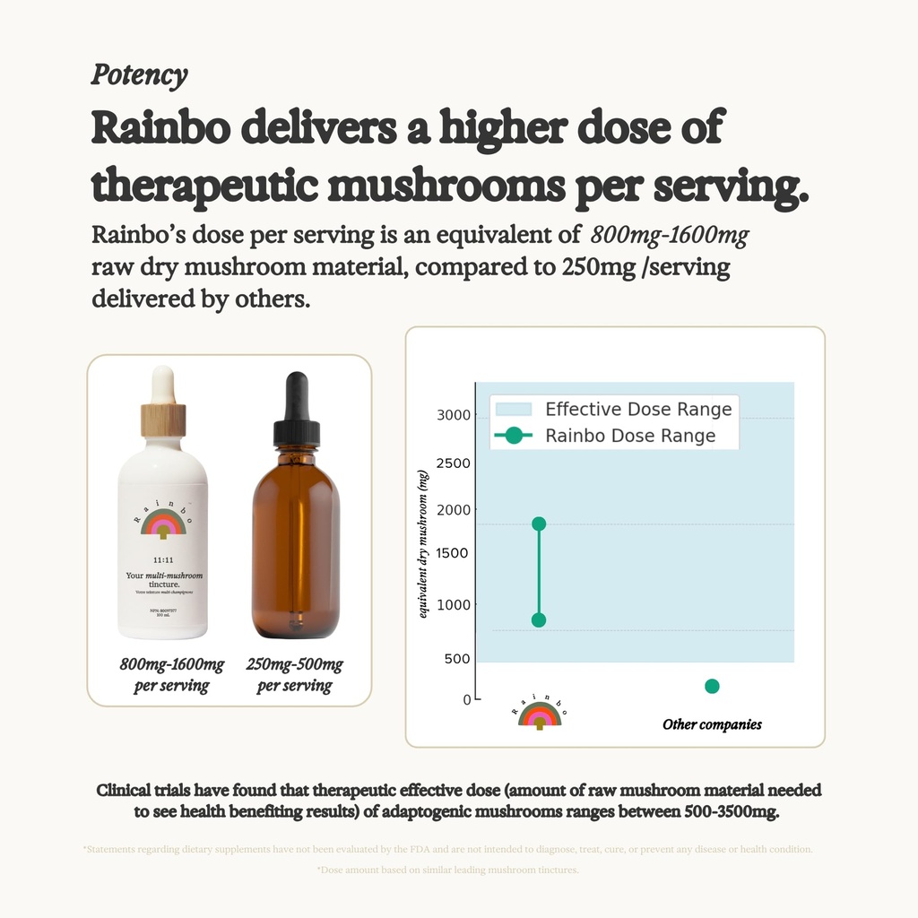 rainbo-lion-s-mane-mushroom-tincture-alc-5.jpg