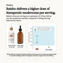rainbo-lion-s-mane-mushroom-tincture-alc-5.jpg