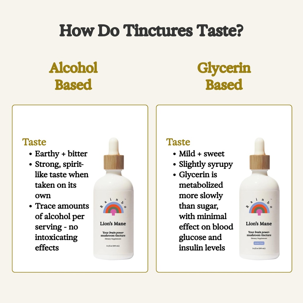 rainbo-lion-s-mane-mushroom-tincture-alc-6.jpg