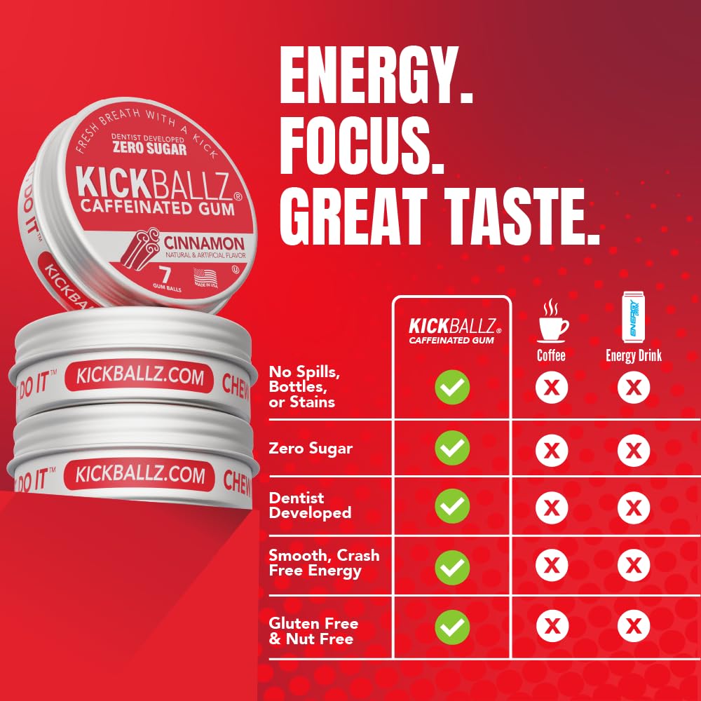 kickballz-cinnamon-caffeinated-energy-gu-3.jpg