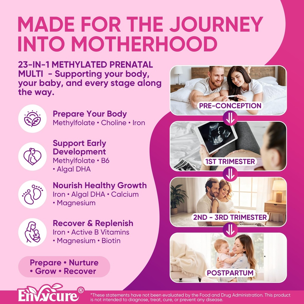 prenatal-gummies-with-methyl-folate-1mg--3.jpg