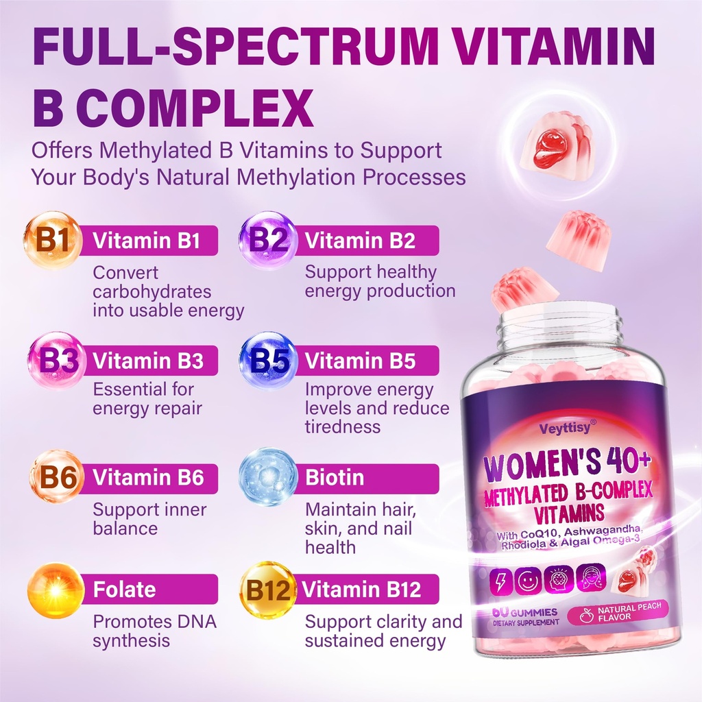 methylated-b-complex-vitamins-gummies-fo-3.jpg