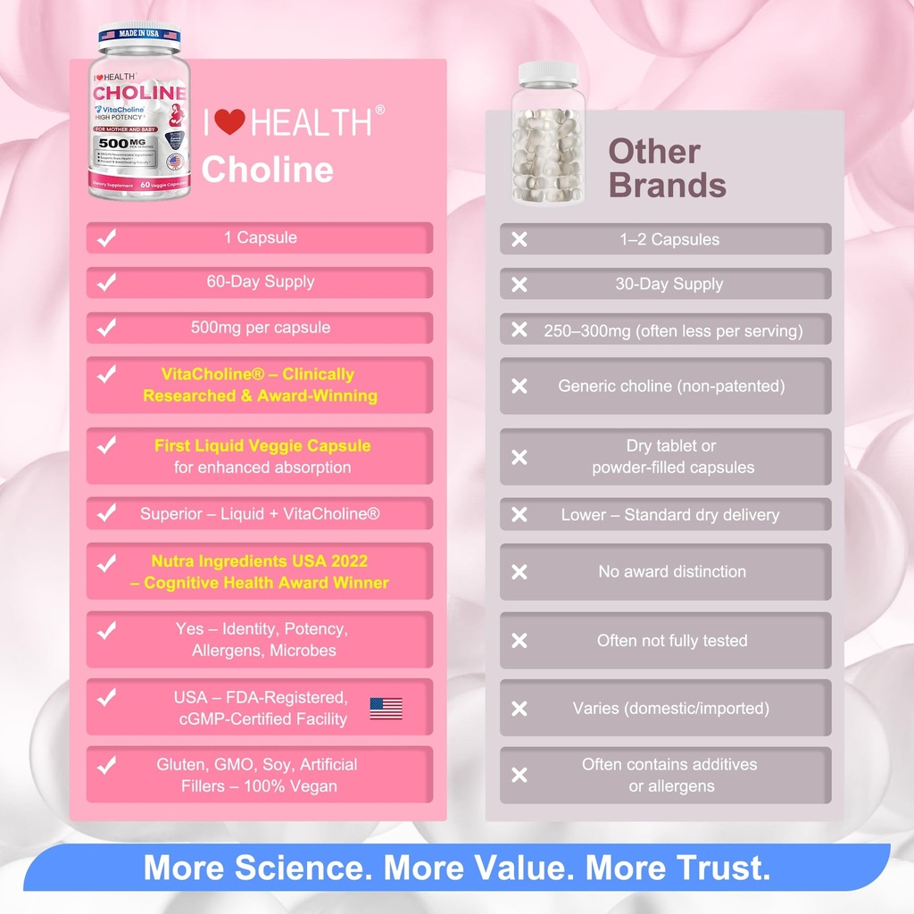 vitacholine-liquid-choline-500mg-supplem-4.jpg