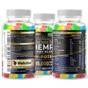 wellution-sugar-coated-hemp-gummies-high-2.jpg