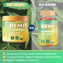 hooloo-hemp-gummies-450-000-for-deep-sou-6.jpg