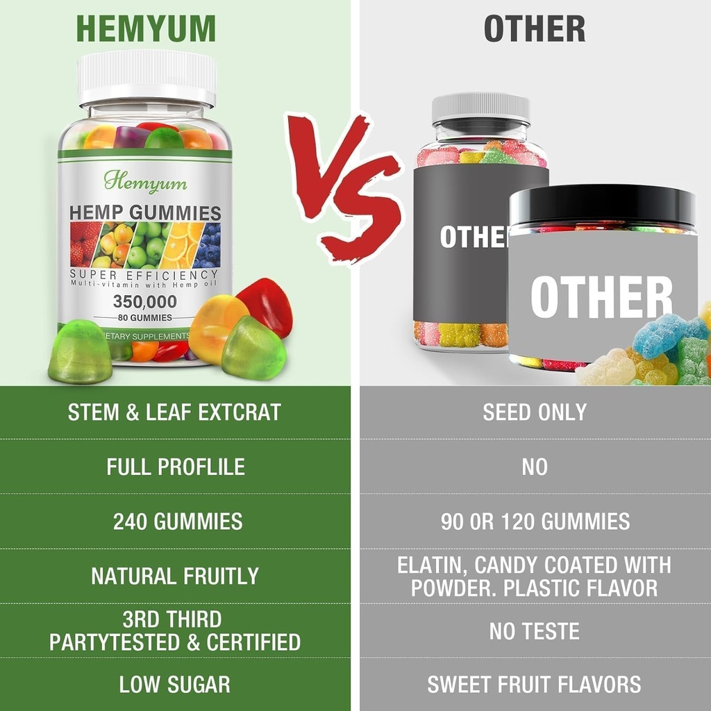 hemp-gummies-3-packs-high-potency-pure-o-5.jpg