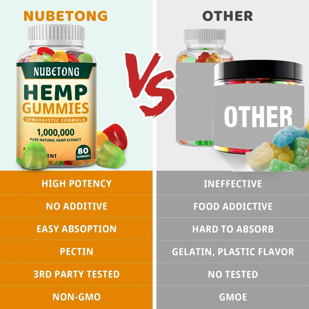 hemp-gummies-high-potency-extra-strength-4.jpg
