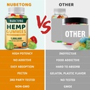 hemp-gummies-high-potency-extra-strength-4.jpg