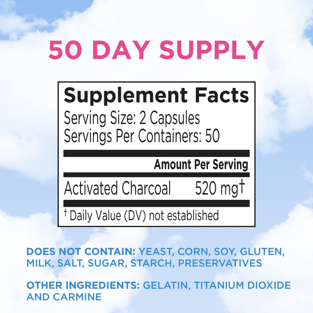 charcocaps-fast-acting-gas-relief-for-bl-6.jpg