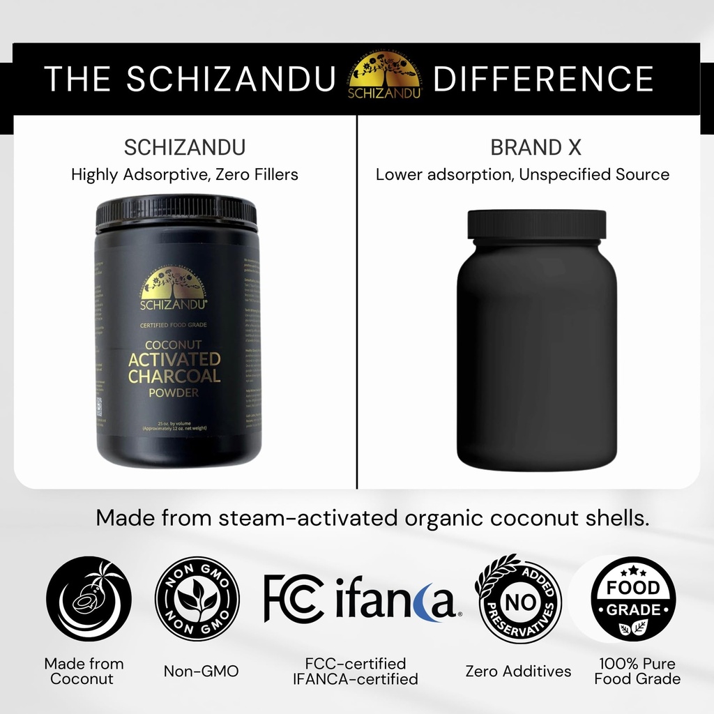 organic-charcoal-powder-activated-charco-4.jpg