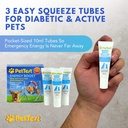 pettest-energy-boost-glucose-sos-3x10ml--3.jpg