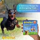 pettest-energy-boost-glucose-sos-3x10ml--5.jpg