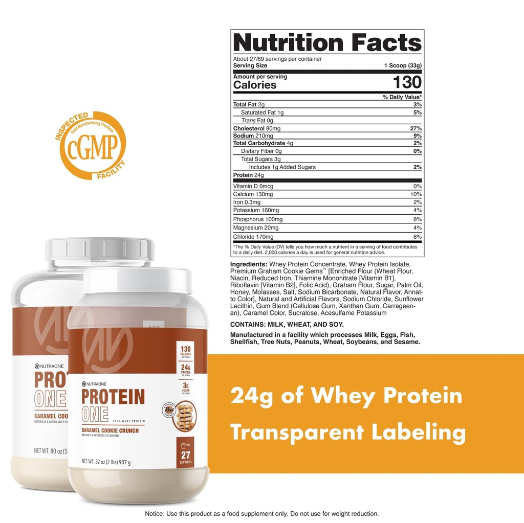 nutraone-proteinone-whey-protein-promote-5.jpg