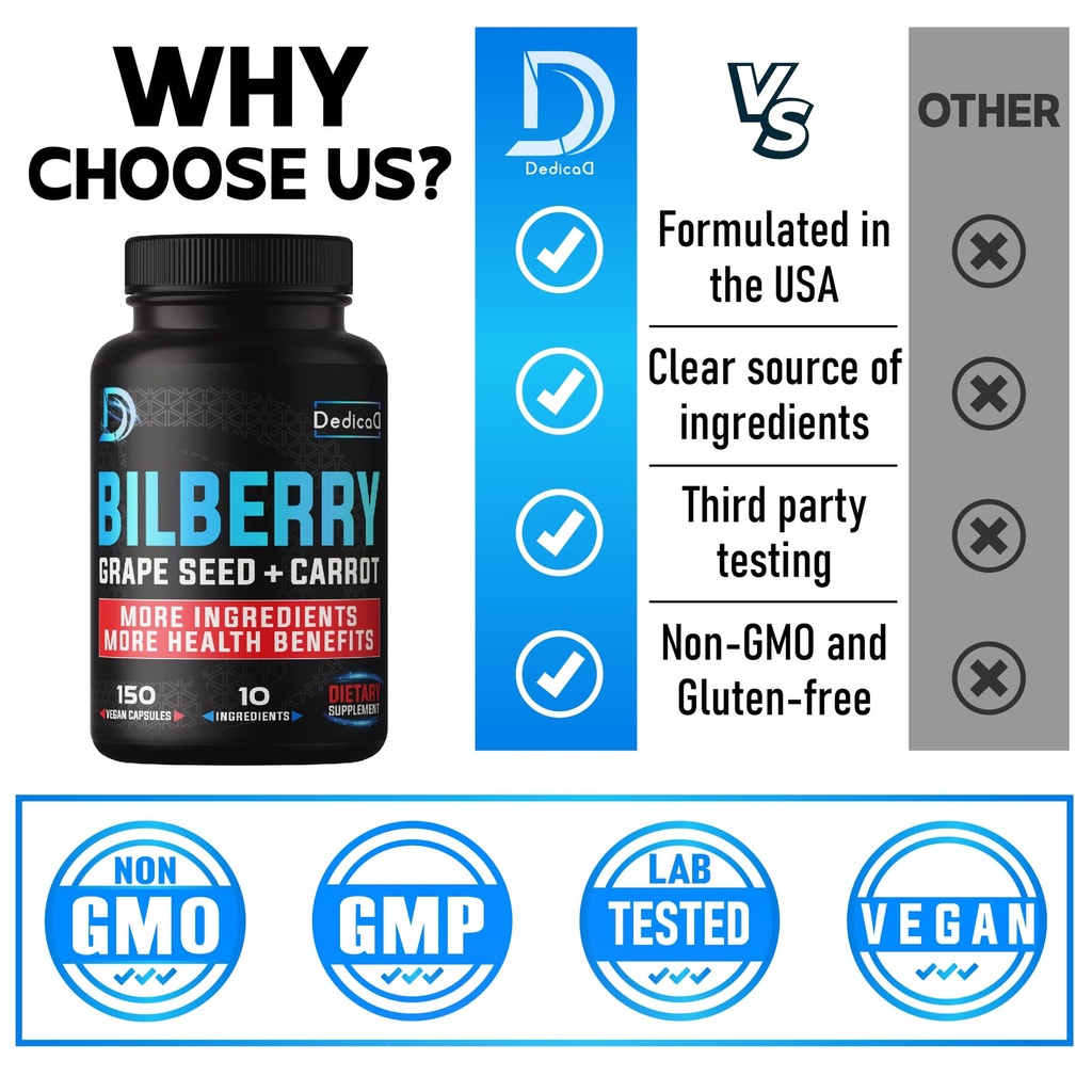 dedicad-20-1-bilberry-extract-capsules-5-4.jpg